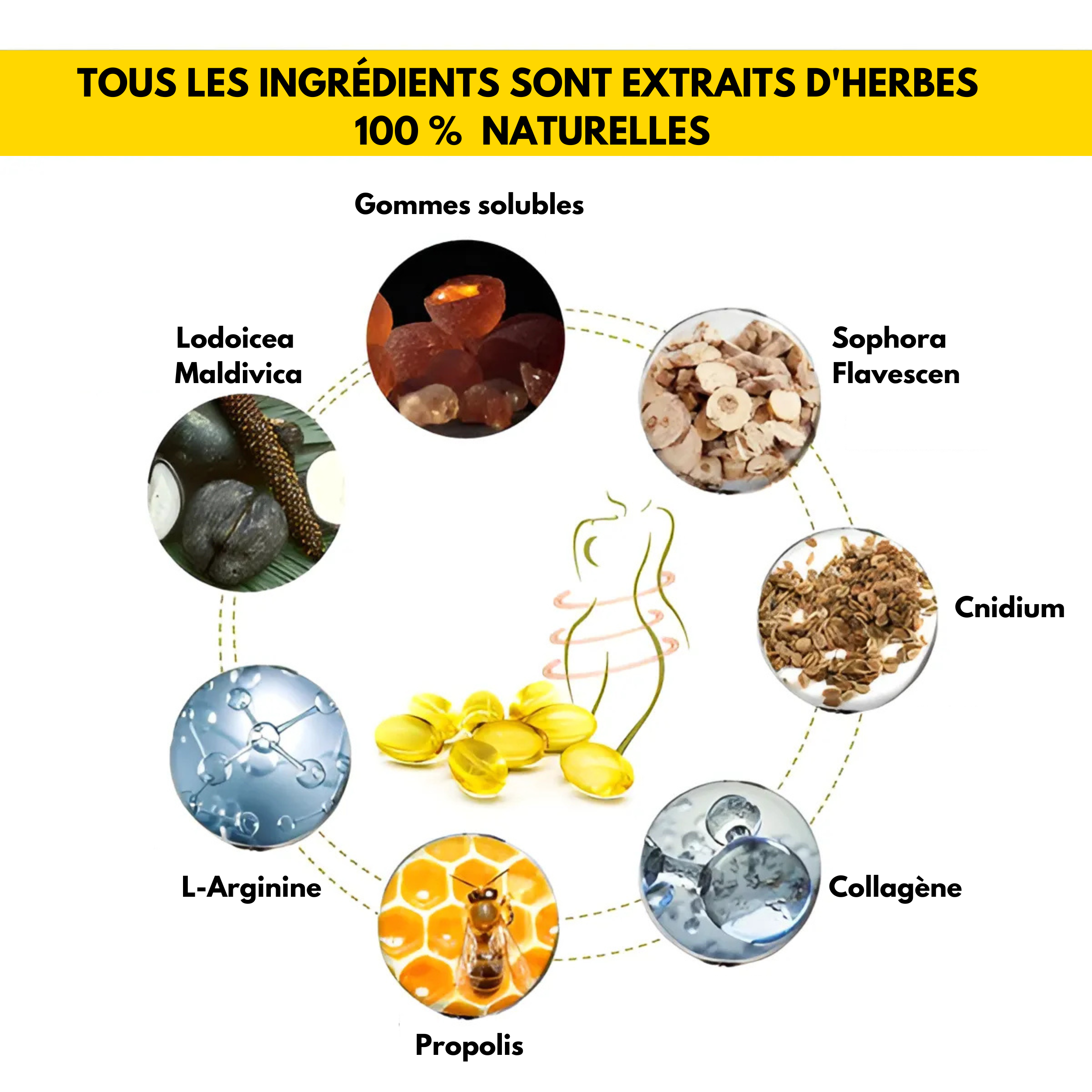 AKTALO - Dites Adieu aux Odeurs Gênantes, Retouvez une confiance Absolue !