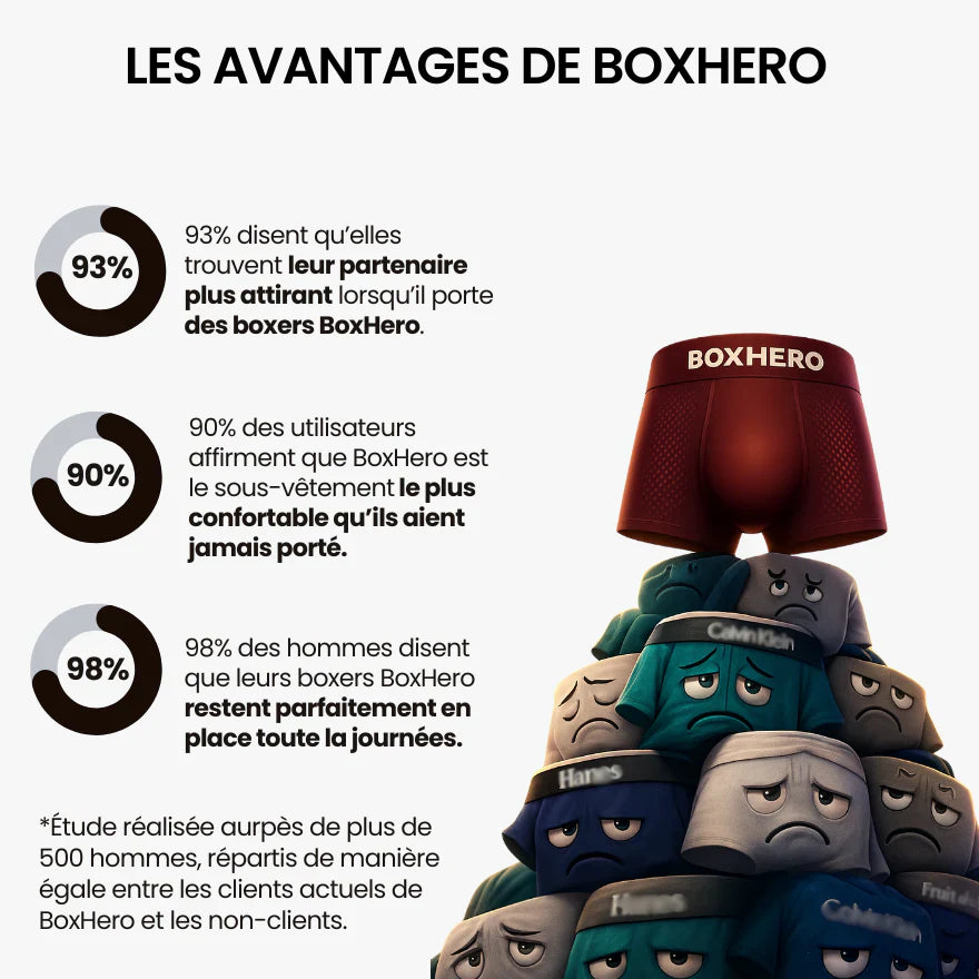 BoxHero™ - Boxer en Fibre de Bambou Ultra-Confort (3 pièces + 1 gratuit)
